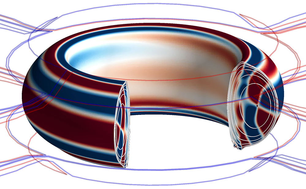 Discovered: Optimal Magnetic Fields Suppress Instabilities in Tokamak Plasmas