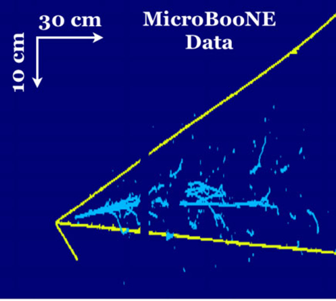 MicroBooNE, Machine Learning, and Liquid Argon