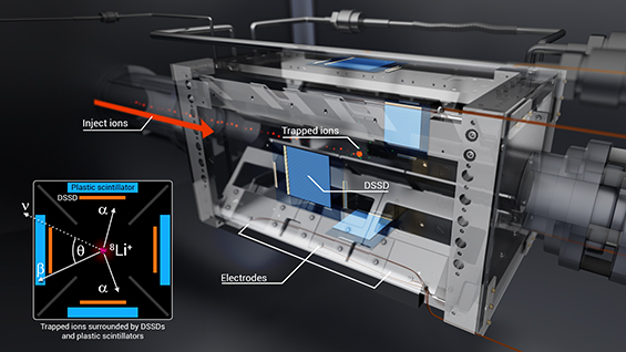 Improved Tests of the Weak Nuclear Force from Beta Decay