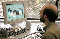 Access to current information helps raise awareness and interest. Photo of NREL employee Michael Deru using a desktop computer.