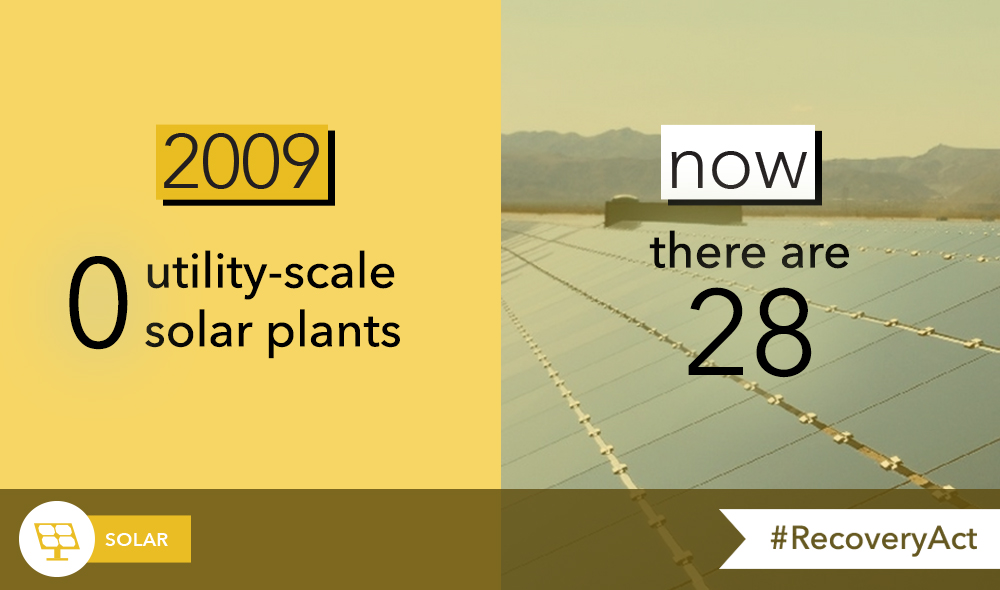 Recovery Act Solar