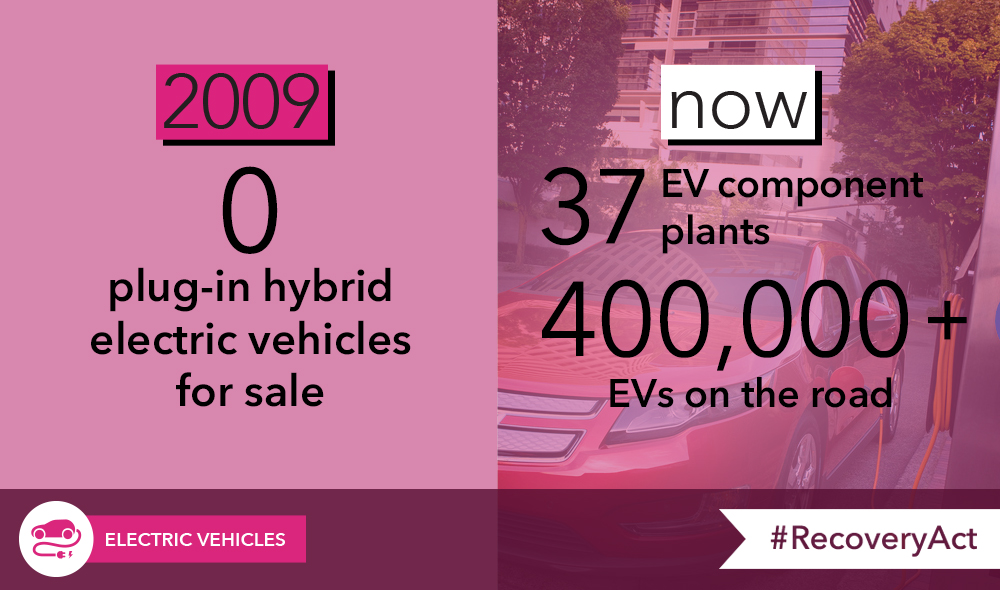 Recovery Act EVs