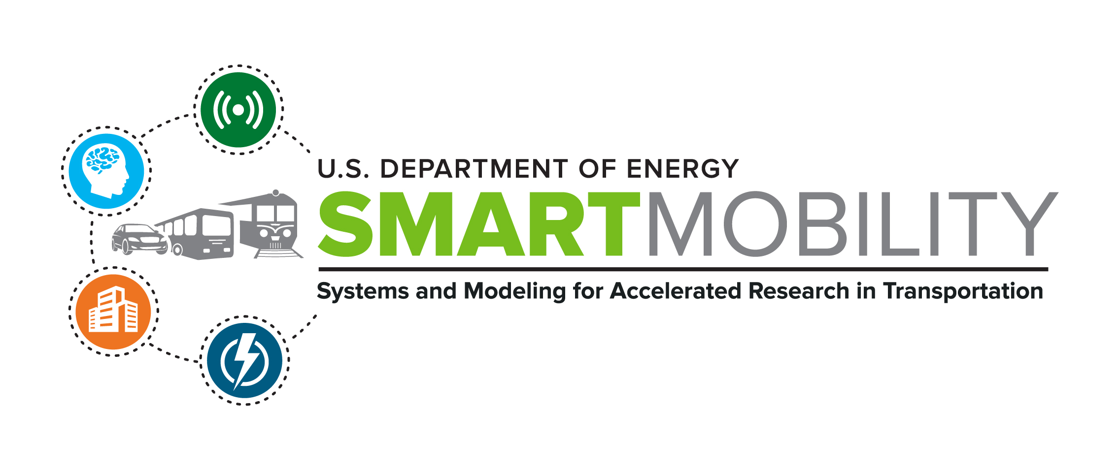 U.S. Department of Energy Smart Mobility: Systems and Modeling for Accelerated Research in Transportation.