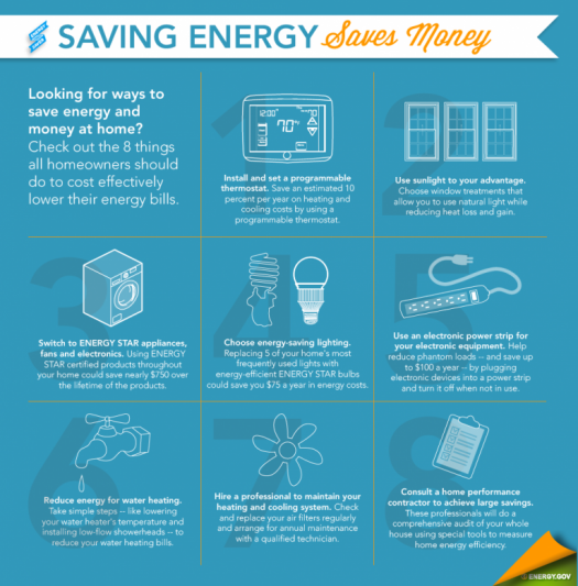 10 Energy Saving Tips For Spring Department Of Energy