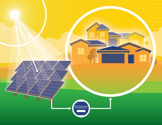Shared Solar Projects Powering Households Throughout America