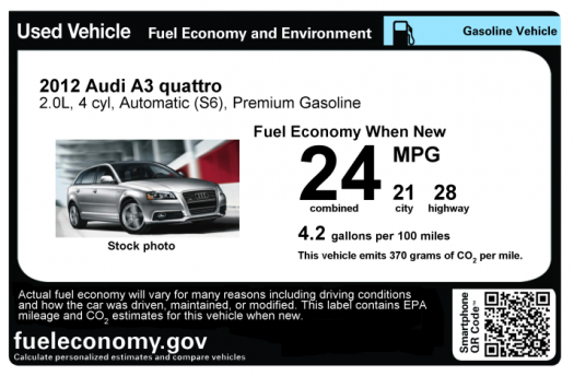 Fuel Efficient Used Cars >> Fuel Economy Sticker Revs Up Used Car Sales Department Of Fuel Efficient Used Cars >> Fuel Economy Sticker Revs Up Used Car Sales Department Of