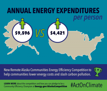 New Energy Department competition to help rural Alaskan communities save energy and fight climate change. | Graphic by <a href="/node/1332956">Carly Wilkins</a>, Energy Department New Energy Department competition to help rural Alaskan communities save energy and fight climate change. | Graphic by <a href="/node/1332956">Carly Wilkins</a>, Energy Department