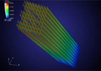 Simulated three-dimensional fission power distribution of a single 17x17 rod PWR fuel assembly. | Photo courtesy of the Consortium for Advanced Simulation of Light Water Reactors (CASL). Simulated three-dimensional fission power distribution of a single 17x17 rod PWR fuel assembly. | Photo courtesy of the Consortium for Advanced Simulation of Light Water Reactors (CASL).