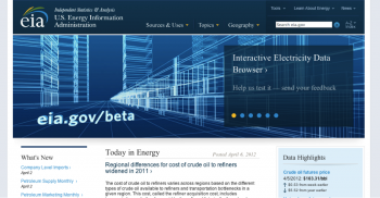 Check out <a href="http://www.eia.gov/beta/enerdat/">EIAâs beta test site</a> and leave your feedback. Check out <a href="http://www.eia.gov/beta/enerdat/">EIAâs beta test site</a> and leave your feedback.