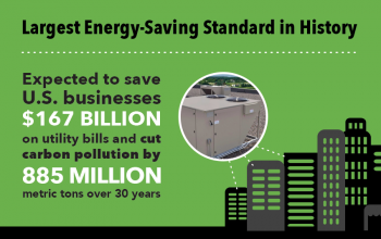 New efficiency standards expected to save more energy than any other standard issued by the Energy Department to date. New efficiency standards expected to save more energy than any other standard issued by the Energy Department to date.