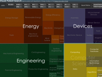 The new Visual Patent Finder tool, shown here, helps you easily browse the over 16,000 issued U.S. patents for Energy Department-funded technologies. The new Visual Patent Finder tool, shown here, helps you easily browse the over 16,000 issued U.S. patents for Energy Department-funded technologies.