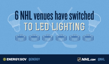 Several National Hockey League facilities now have LED lighting, saving energy and money. | Graphic by <a href="/node/1332956">Carly Wilkins</a>, Energy Department. Several National Hockey League facilities now have LED lighting, saving energy and money. | Graphic by <a href="/node/1332956">Carly Wilkins</a>, Energy Department.