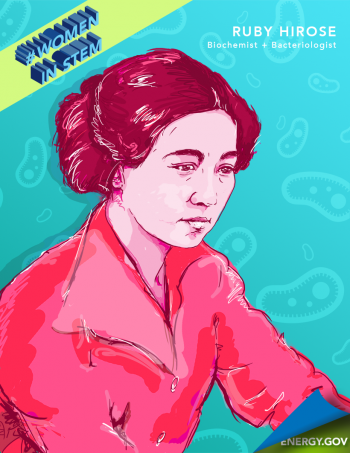 Dr. Ruby Hirose was a Japanese-American researcher whose research helped lead to vaccines against polio and other diseases. Graphic by <a href="/node/2349957">Cort Kreer</a>. Dr. Ruby Hirose was a Japanese-American researcher whose research helped lead to vaccines against polio and other diseases. Graphic by <a href="/node/2349957">Cort Kreer</a>.