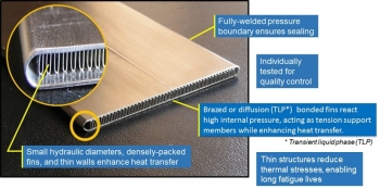 This cross-section shows Brayton Energyâs new internal webbing architecture that enables a thin wall receiver surface and increases heat transfer through the solar absorbing surface. | Photo courtesy of Brayton Energy This cross-section shows Brayton Energyâs new internal webbing architecture that enables a thin wall receiver surface and increases heat transfer through the solar absorbing surface. | Photo courtesy of Brayton Energy