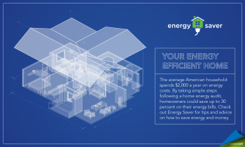 By taking simple steps to improve your home's energy efficiency, you can save up to 30 percent on your energy bill. | Infographic by <a href="http://energy.gov/contributors/sarah-gerrity">Sarah Gerrity</a>. By taking simple steps to improve your home's energy efficiency, you can save up to 30 percent on your energy bill. | Infographic by <a href="http://energy.gov/contributors/sarah-gerrity">Sarah Gerrity</a>.