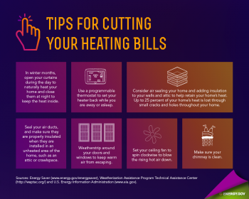 Check out our <a href="/node/780416">Energy Saver 101 infographic</a> for everything you need to know about home heating. Check out our <a href="/node/780416">Energy Saver 101 infographic</a> for everything you need to know about home heating.