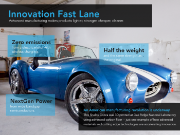 Pictured above is the Shelby Cobra, a vehicle 3-D printed at Oak Ridge National Laboratory. Using advanced composites and 3-D printing both cut the car's weight in half and improved performance and safety. | Photo by Carlos Jones. Pictured above is the Shelby Cobra, a vehicle 3-D printed at Oak Ridge National Laboratory. Using advanced composites and 3-D printing both cut the car's weight in half and improved performance and safety. | Photo by Carlos Jones.