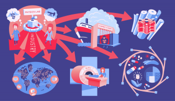 Particle physics research from Fermilab and SLAC are helping to improve our daily lives and the products we use. | Illustration by Sandbox Studio, Chicago.