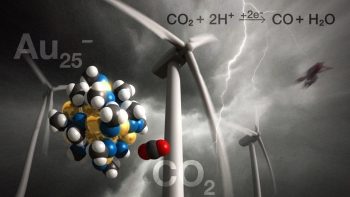 A new chemical process has the potential to reduce atmospheric CO2 emissions by transforming CO2 into fuel and useful chemicals. | Image courtesy of NETL. A new chemical process has the potential to reduce atmospheric CO2 emissions by transforming CO2 into fuel and useful chemicals. | Image courtesy of NETL.