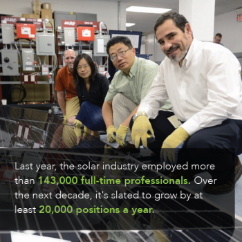 The solar industry is becoming a major source of high-paying American jobs. It also has long taken a leading role in hiring veterans, employing more service members than any other sector in the U.S. That's why the Energy Department is launching a pilot solar installation training program to provide military veterans who are transitioning out of active duty with the skills needed to become the leaders of the nationâs clean energy economy. | Shareable graphic by Sarah Gerrity, Energy Department. The solar industry is becoming a major source of high-paying American jobs. It also has long taken a leading role in hiring veterans, employing more service members than any other sector in the U.S. That's why the Energy Department is launching a pilot solar installation training program to provide military veterans who are transitioning out of active duty with the skills needed to become the leaders of the nationâs clean energy economy. | Shareable graphic by Sarah Gerrity, Energy Department.