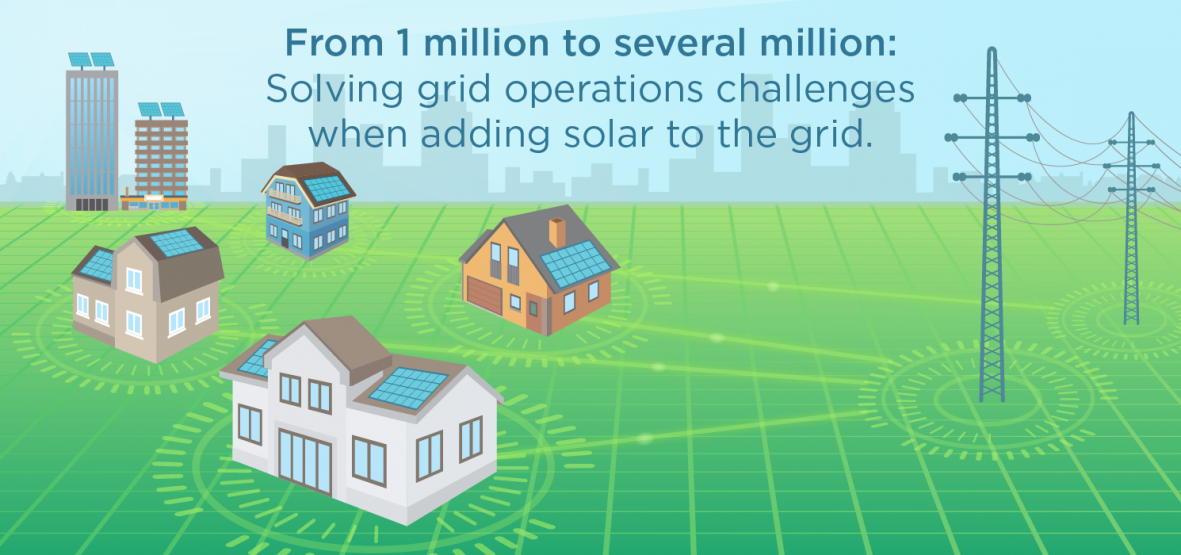 ENERGISEing Solutions to Scale Up Distributed Solar Department of Energy
