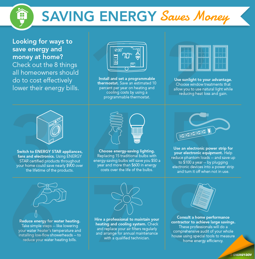Resolve to Save Energy This Year Department of Energy