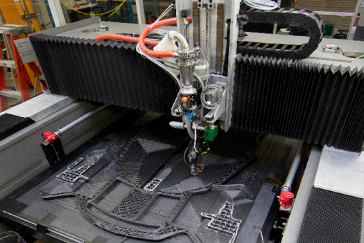 3d Printed Products Department Of Energy