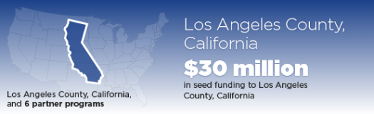 Los Angeles County California Department Of Energy