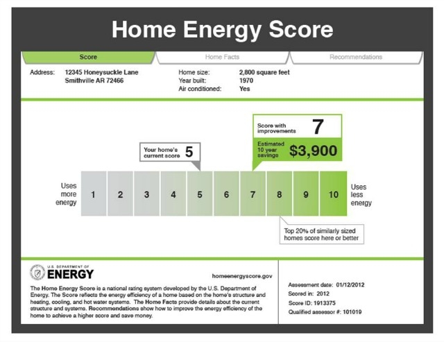 energy efficient home design department of energy