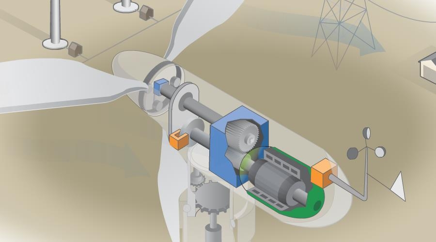 Image of a wind turbine graphic