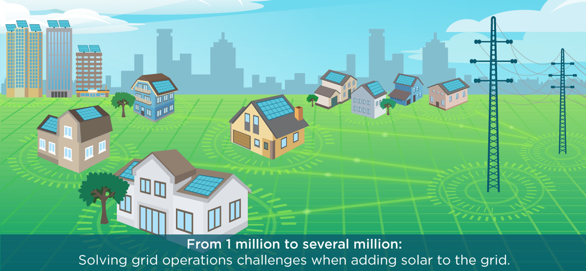 Enabling Extreme Realtime Grid Integration of Solar Energy (ENERGISE