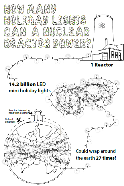 Nuclear Reactor Holiday Lights Coloring Page And Cut Out Ornament Department Of Energy