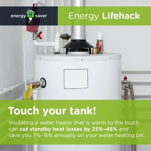 Savings Project Insulate Your Water Heater Tank