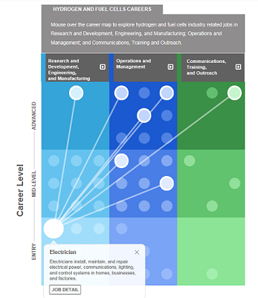Map A Career In Clean Energy Department Of Energy