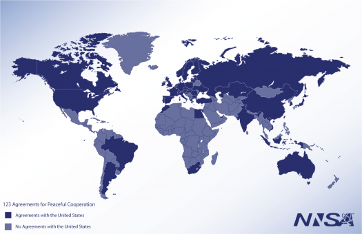 123 Agreements For Peaceful Cooperation Department Of Energy