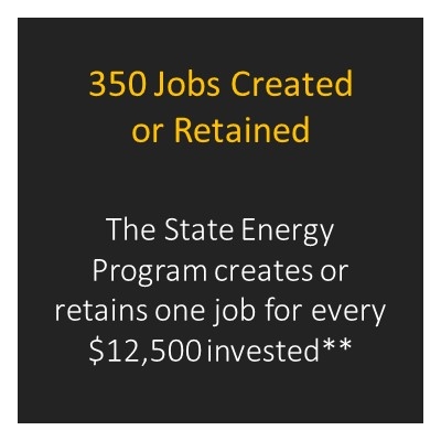 Weatherization And Intergovernmental Programs Office Project Map Nevada Department Of Energy