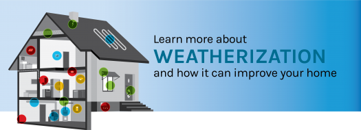 Weatherization Assistance Program Department Of Energy