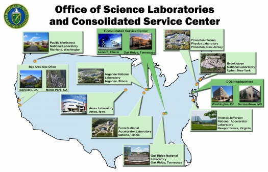 Office Of Science Consolidated Service Center Csc Department Of Energy