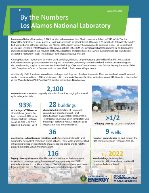 Los Alamos National Laboratory Site Cleanup By The Numbers Department Of Energy