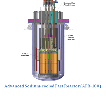 advanced reactor technologies department
