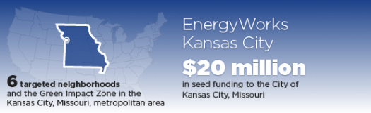 Energyworks Kc Builds Capacity In Kansas City Department Of Energy