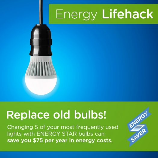 Replacing Lightbulbs And Ballasts Department Of Energy