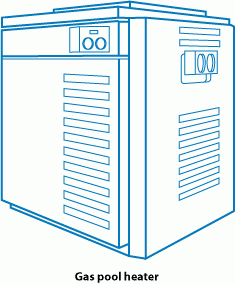 Swimming Pool Heater Sizing Chart