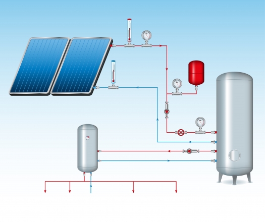 Heat Transfer Fluids For Solar Water Heating Systems Department Of Energy