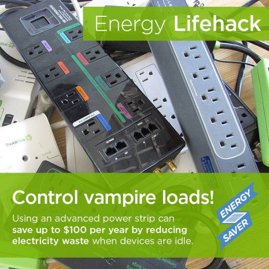 Reducing Electricity Use And Costs Department Of Energy