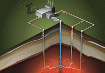 Rendering of a geothermal energy system