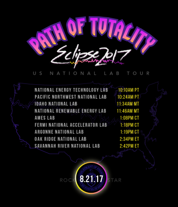 Path of totality solar eclipse 2017 national labs