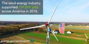 The wind energy industry supported 101,000 jobs across America in 2016.