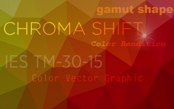 Chroma Shift TM-30-15