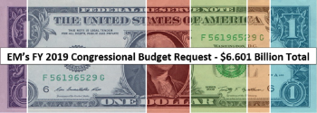 FY 2019 Budget Request Graphic